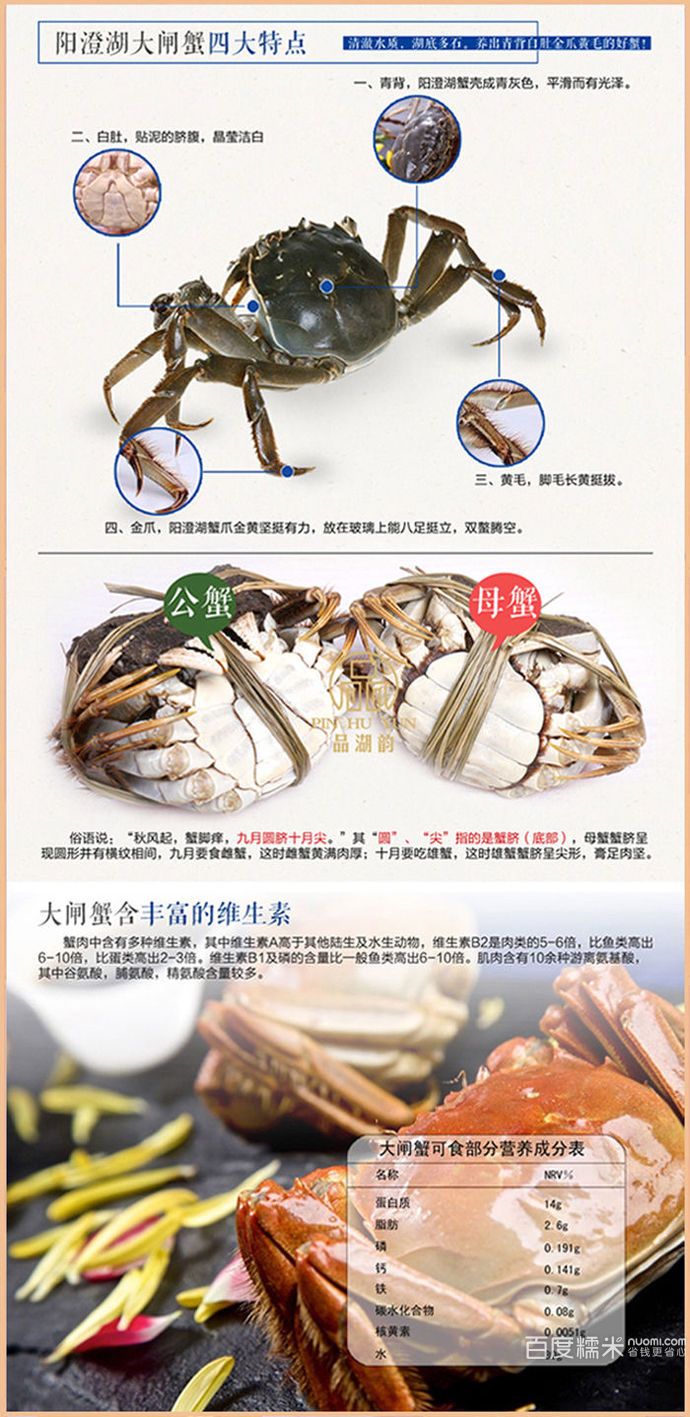 新农人蟹庄团购_阜南县其他糯米_百度美食郑网重庆砍价美食图片