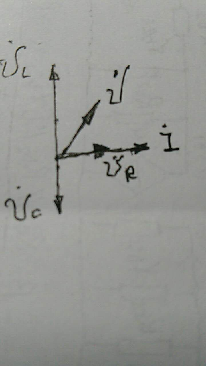 在rlc串联电路中