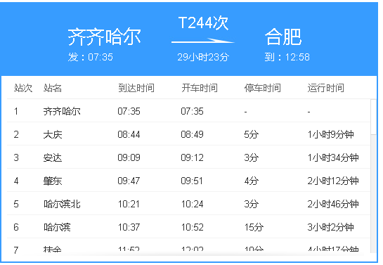 2019年2月27号沈阳到合肥t244列车晚点吗?大概几点能到合肥