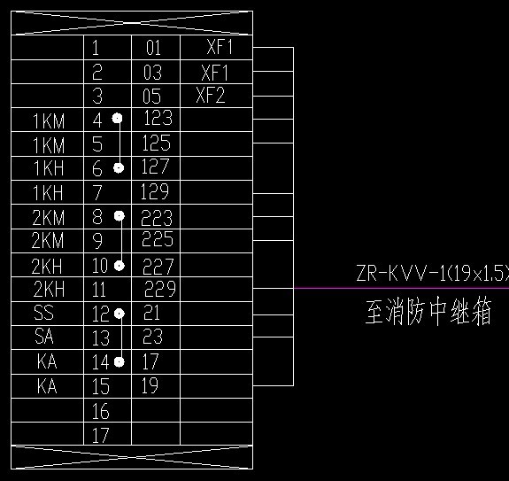 工程技术科学 向ta提问私信ta 展开全部 从左往右 第一列:端子排左侧
