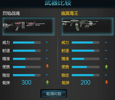 烈焰战神枪械对比