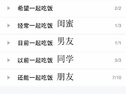 闺蜜,男友,朋友,同学的qq分组名称
