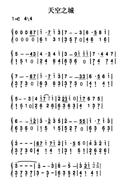 天空之城钢琴数字版简谱 最好自己打出来的!要快 紧急!