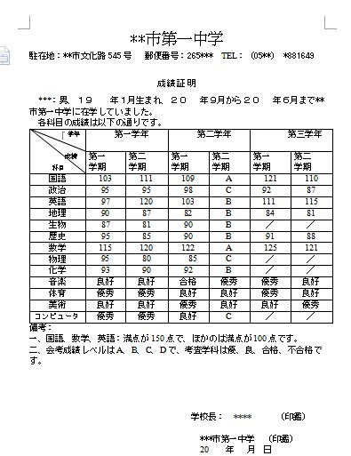 去日本留学读语言学校,提供需要学期各高中各公办考试民办高中转图片