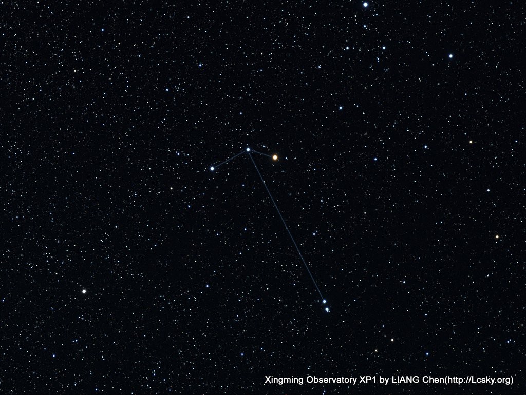 为什么我数不清天上的星星?太阳,月亮什么都秒数啊图片