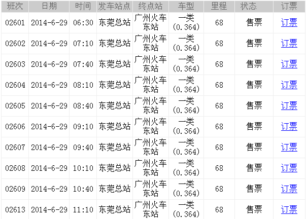 广州火车东站时刻表