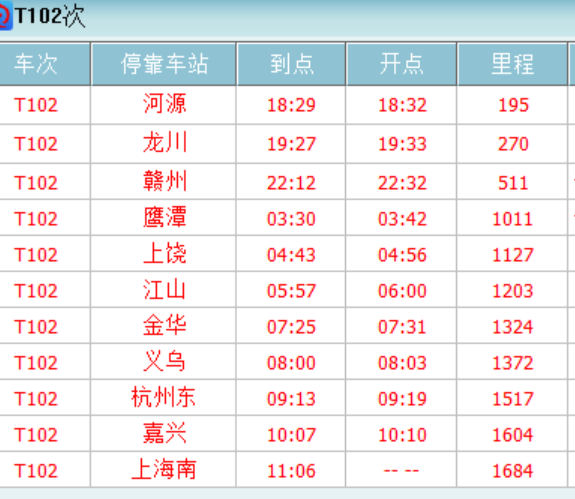 展开全部 t102次列车还会经停金华站