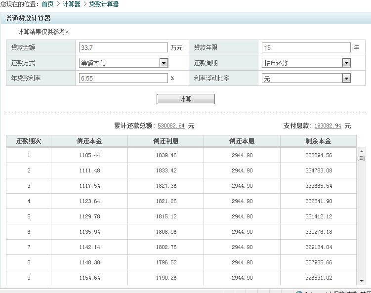 带20万每月还款多少钱
