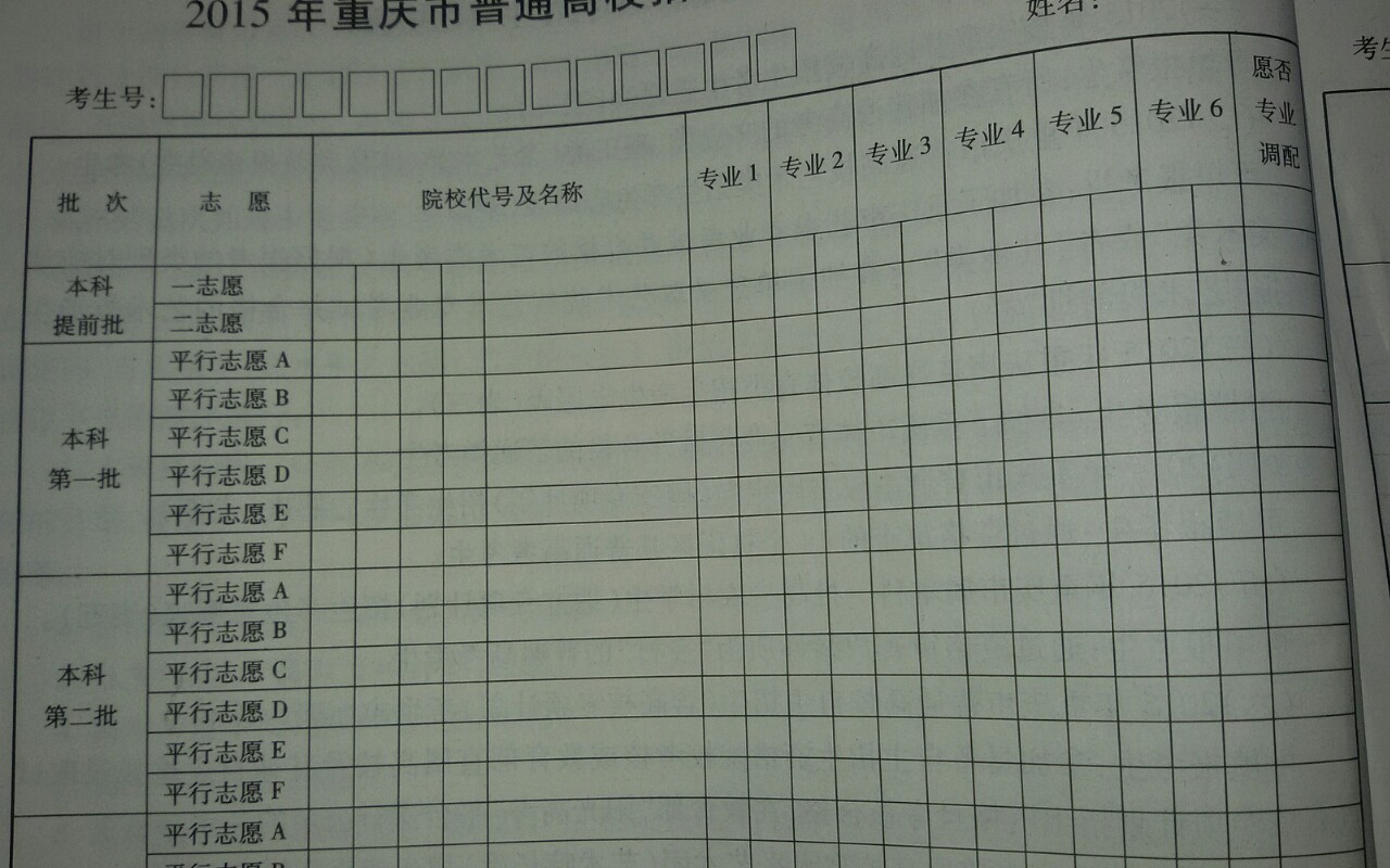 这是高考的志愿表,一个专业下面有两个空格,分别填什么图片