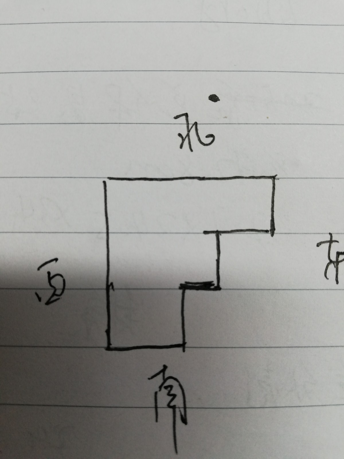 房屋缺角,感觉正东和东南都缺角,是这样吗?该怎样化解
