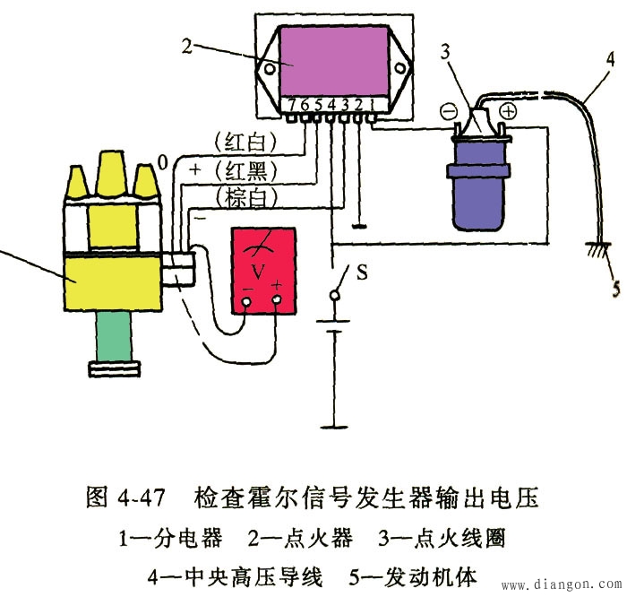汽车微机控制点火系统的特点?(图6) 汽车微机控制点火系统的特点?(图14) 汽车微机控制点火系统的特点?(图18) 汽车微机控制点火系统的特点?(图23) 汽车微机控制点火系统的特点?(图28) 为了解决用户可能碰到关于"汽车微机控制点火系统的特点?"相关的问题,突袭网经过收集整理为用户提供相关的解决办法,请注意,解决办法仅供参考,不代表本网同意其意见,如有任何问题请与本网联系。"汽车微机控制点火系统的特点?