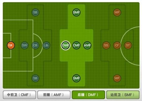 中场的介绍
