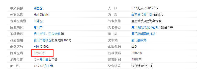 福建省厦门市湖里区的邮政编码是什么?