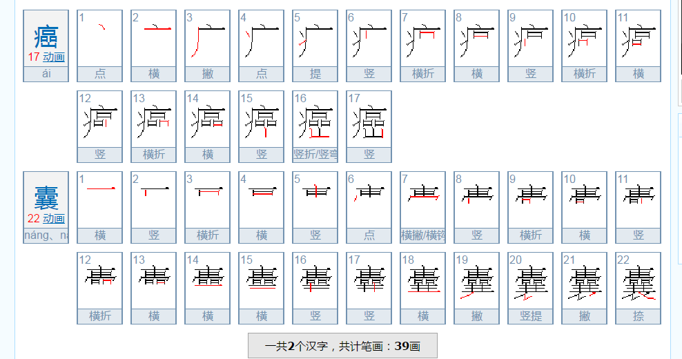癌,囊,这两个字的笔画一共是多少画呢?谢谢各位.