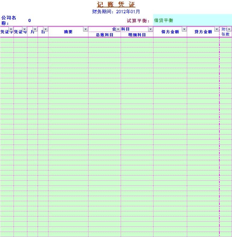 凭证字 凭证号 月日 摘要 会计科目(总账科目 明细科目)借方金额 贷方
