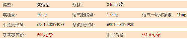 展开全部 玉溪华叶香烟