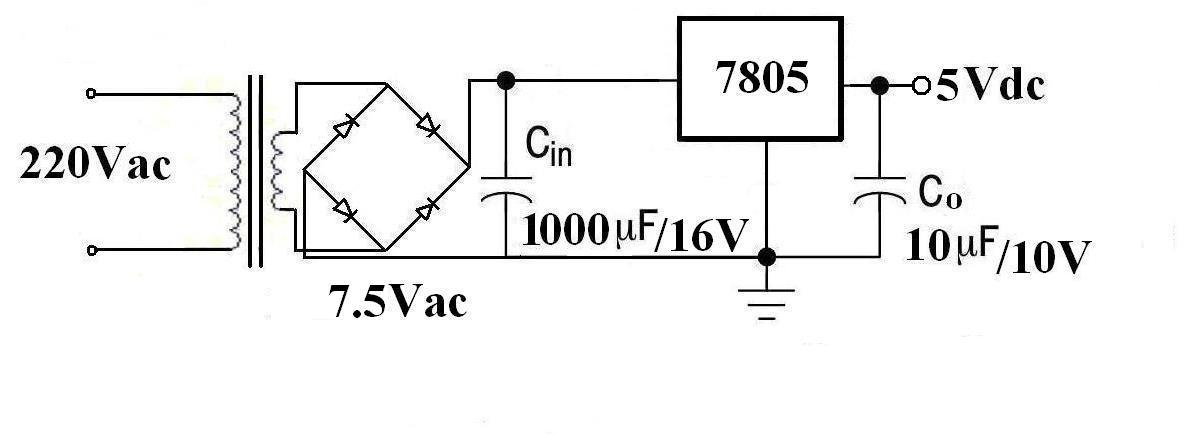 如果是由220V市电转换为+5V,那么用一个输出6.5V~7.5V的变压器、四支整流二极管1N4000(或1N4001~1N4007均可)、一支1000F/16V的铝电解电容(耐压更高些也行,例如25V、50V)、一支10F/16V的电容、一片线性稳压器7805或78M05即可。实用电路见下图 现在的通用手机USB充电器不都是这个要求嘛!4.