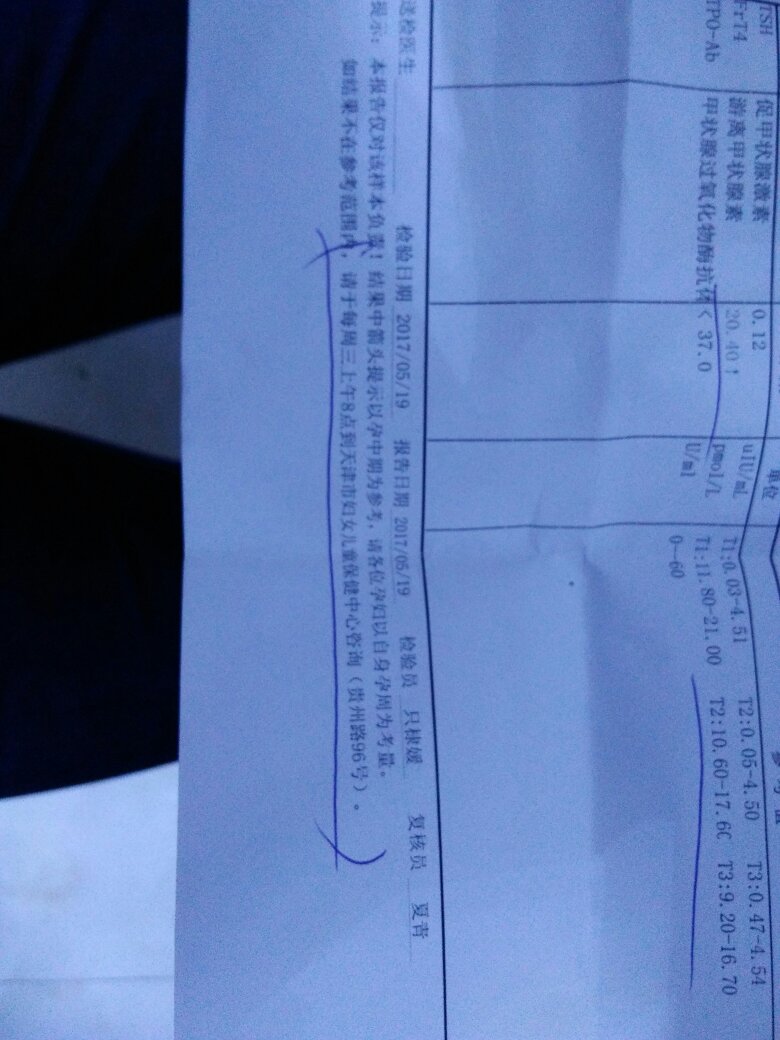 怀孕3个月验血报告,游离甲状腺素有点高,20.40怎么办