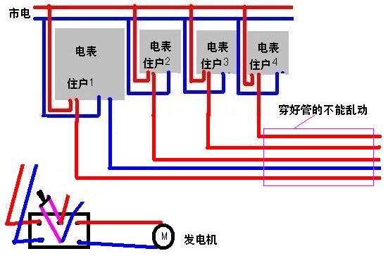 单相电表接线图_接线图分享 单相电表接线图