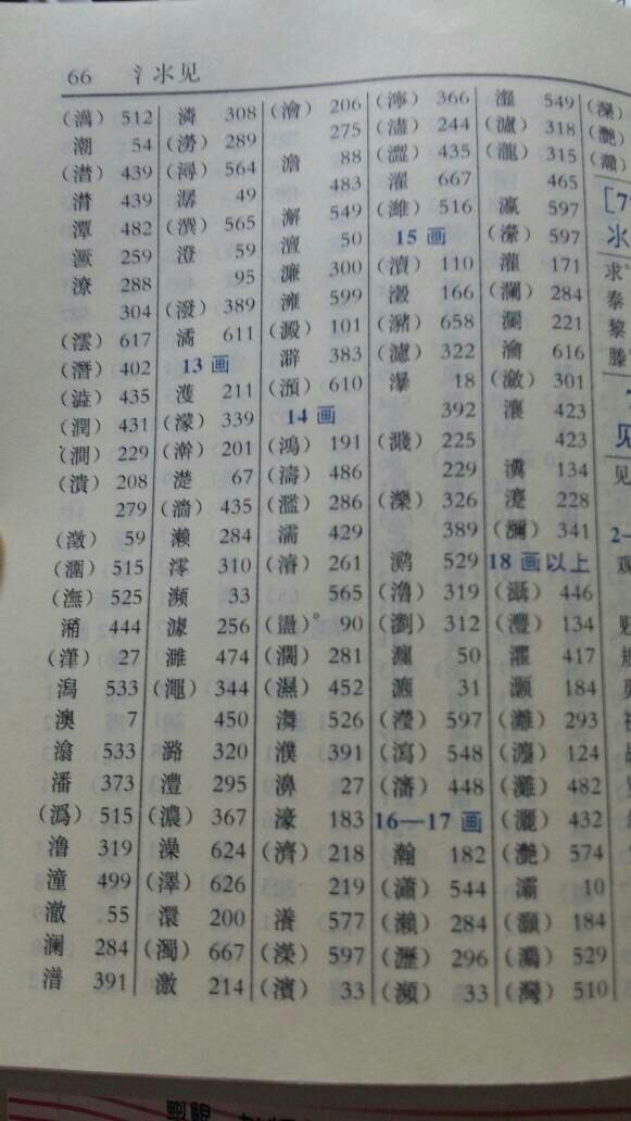三点水的字