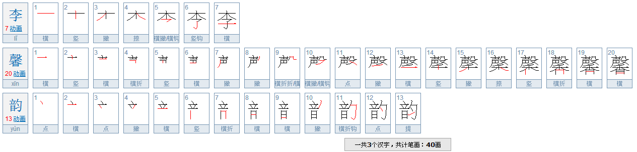 "李馨韵"多少笔画?