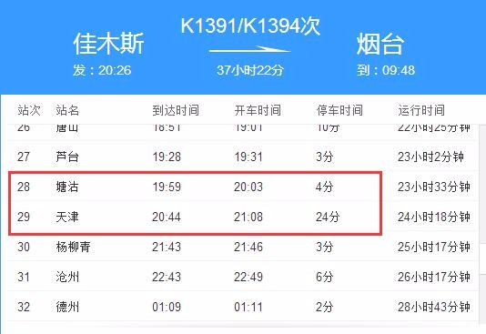 k1394怎么是在塘沽开,在天津站停吗