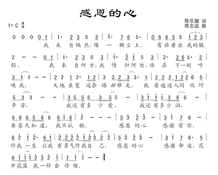 找了两份,不知道你要的是哪份。供参考!哈利路亚!如果你说是“感恩的心”,这首歌好像不是基督教歌曲, 基督教歌曲《感恩之心》的歌谱 -爱问知识网