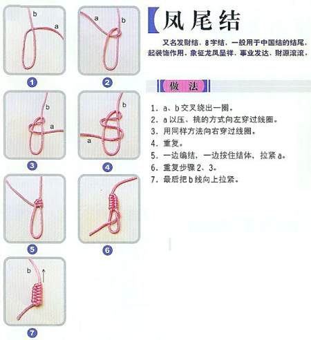 中国结的编法图解_美美编织 中国结的编法图解