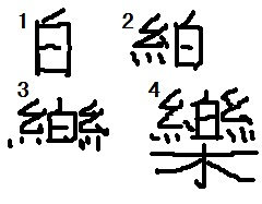 快乐的乐用繁体字怎么写啊?