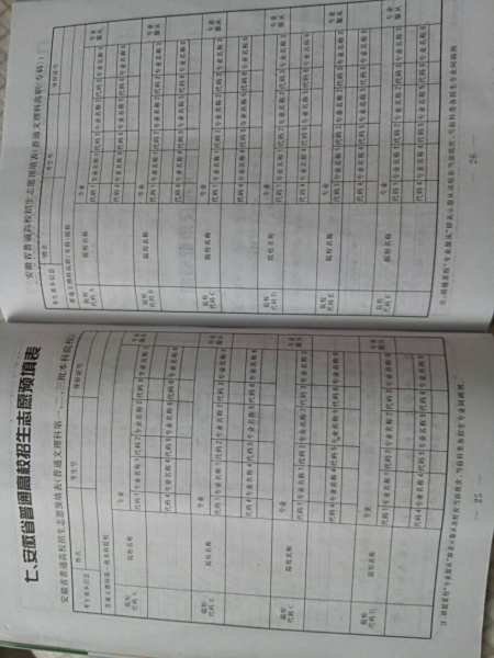 2015安徽理科高考平行志愿填报表格.谢谢图片