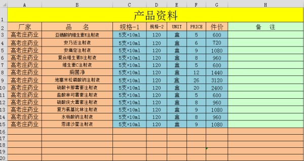求一套免费的用excel做的库存管理系统(自带公式),适合小零售行业。