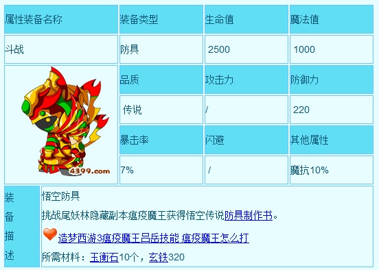 造梦西游3孙悟空那些装备图纸塘两岸泉州黶最好图片