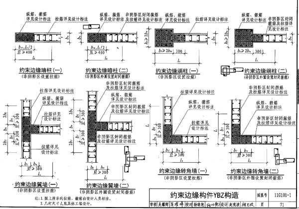 剪力墙里YBZ.GBZ,有区别,我从图纸上看起拖木图纸握后图片