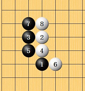 围棋"大雪崩"定式由何得名?为什么叫雪崩?