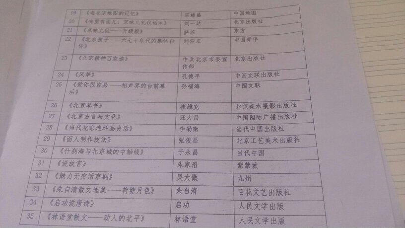 求一片照片800字的教师,我拍了初中,急求作文谢谢个问作文工资初中武汉江汉区图片