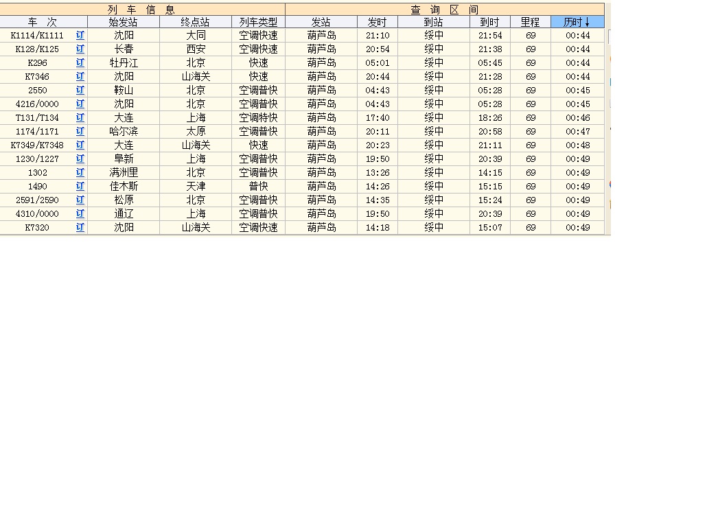 展开全部 极品列车时刻表查询