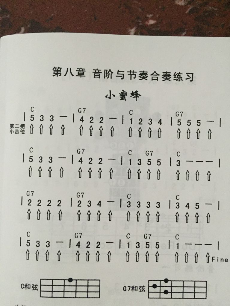 弹奏尤克里里简谱中数字上带有和弦,这该怎么弹._春天吧 弹奏尤克里里简谱中数字上带有和弦,这该怎么弹.