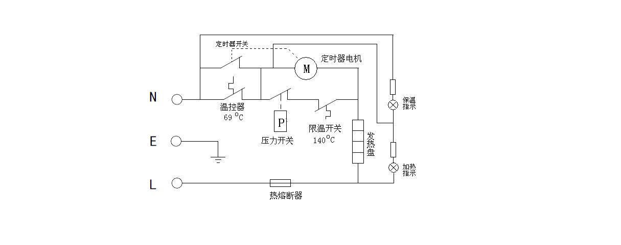 有苏泊尔电压力锅的电路图?fdf图纸建筑下载图片