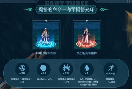 dnf2015哥特套萌萌动物套光环套时装全职业外观一览图片