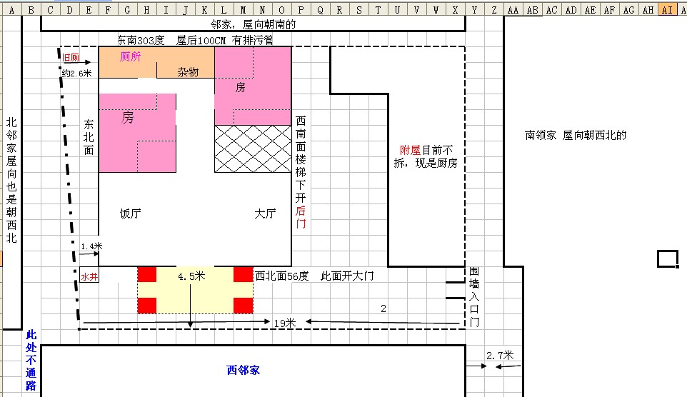 跪求,农村别墅设计图及风水布局