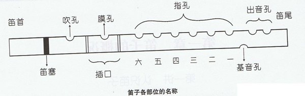 电路 电路图 电子 设计图 原理图 600_190