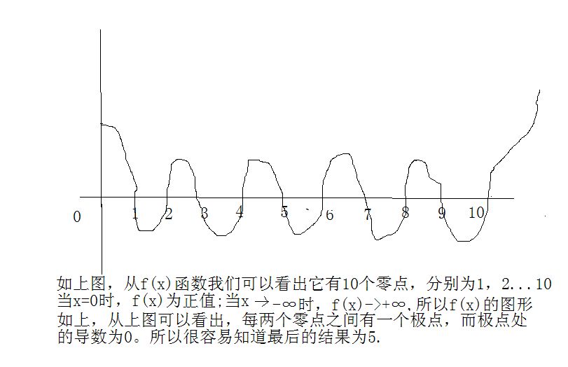 设f(x)=(x-1)(x-2)(x-3)(x-4),不求导,试说明fx的导数等于0时有几个实根