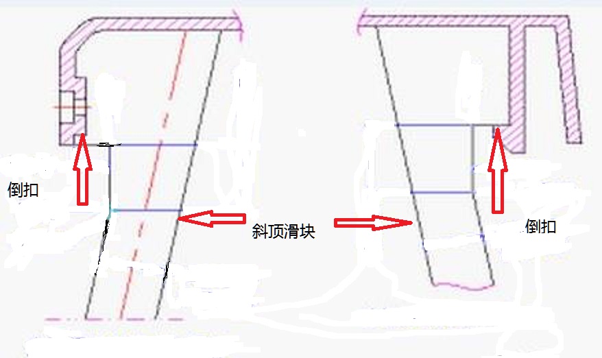 《东斜西独》看?尾巴情趣放如何图片