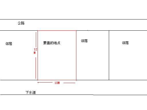 求:120平米房屋设计图