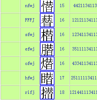 三点水偏旁的字