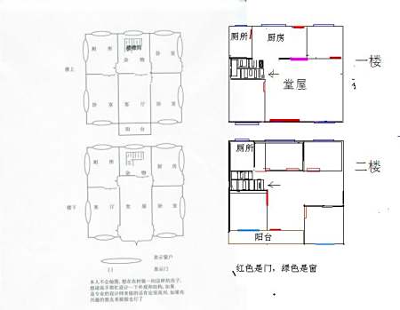 跪求农村自建房的设计图