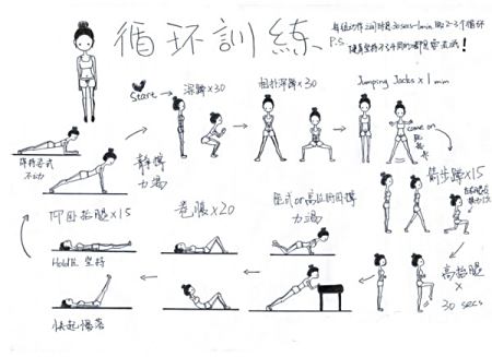 求减肥方法.的瘦保鲜膜方法胸图片