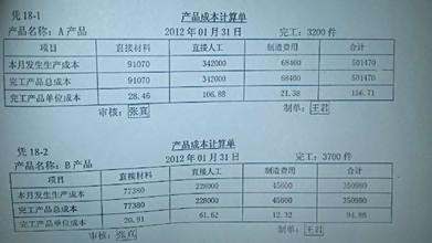 应收账款表格模板_应收账款确认收入