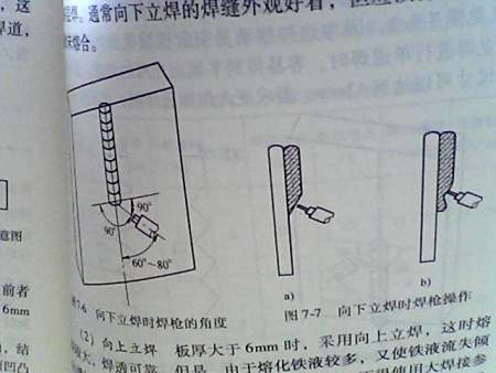 二保焊,立焊和立角焊从下往上焊,怎样才能不让焊缝凸起,焊缝是平的或_图解大全 二保焊,立焊和立角焊从下往上焊,怎样才能不让焊缝凸起,焊缝是平的或有点凹,谢谢了,大神帮忙啊(图2) 二保焊,立焊和立角焊从下往上焊,怎样才能不让焊缝凸起,焊缝是平的或有点凹,谢谢了,大神帮忙啊(图4) 二保焊,立焊和立角焊从下往上焊,怎样才能不让焊缝凸起,焊缝是平的或有点凹,谢谢了,大神帮忙啊(图6) 二保焊,立焊和立角焊从下往上焊,怎样才能不让焊缝凸起,焊缝是平的或有点凹,谢谢了,大神帮忙啊(图9) 二保焊,立焊和立角焊从下往上焊,怎样才能不让焊缝凸起,焊缝是平的或有点凹,谢谢了,大神帮忙啊