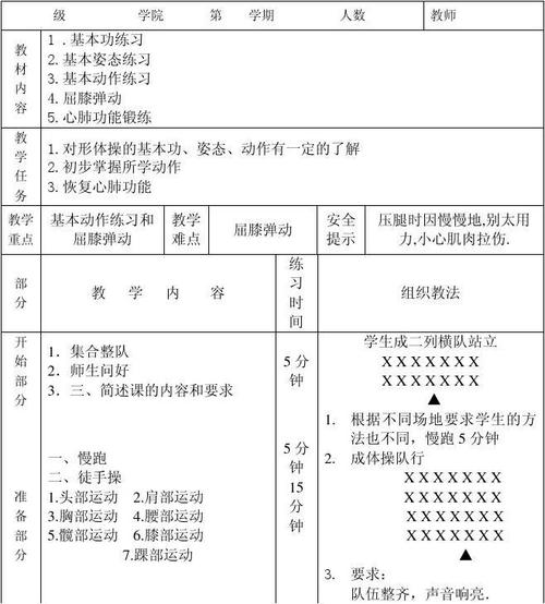 语文女子主选课电子版教案坐井观天ppt形体课件小学图片
